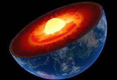 نوسان هسته داخلی  زمین هر ۸.۵ سال حول محور خودش